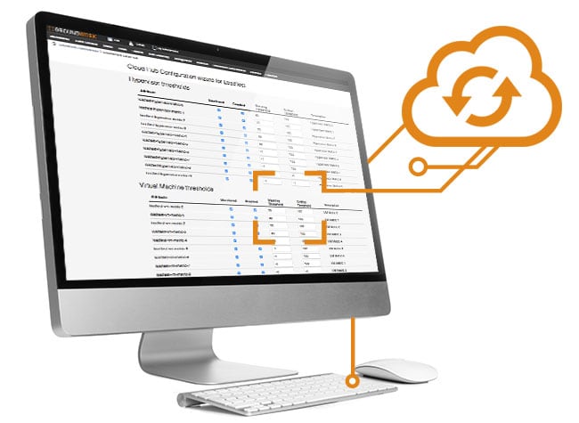 GroundWork cloudhub