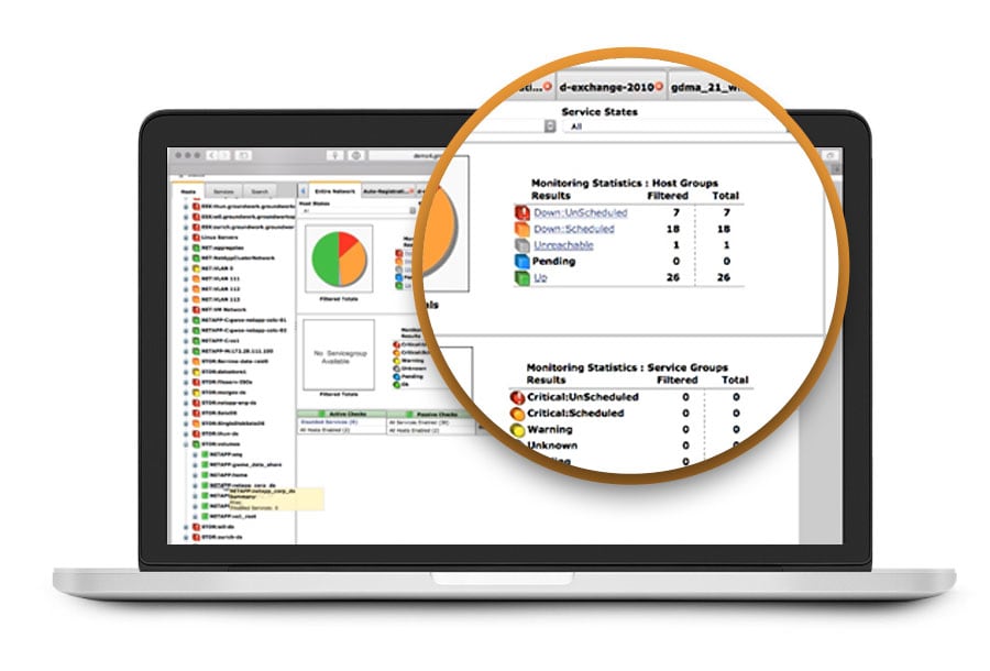 GroundWork Monitor screenshot