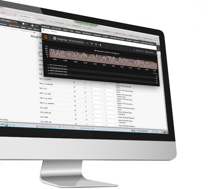 GroundWork's Operations Analytics.