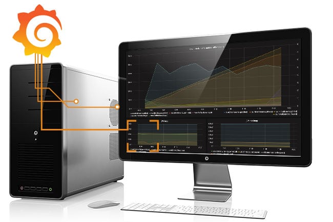 GroundWork Monitor screenshot