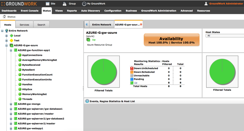 GroundWork Monitor screen shot