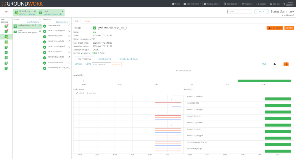 GroundWork Docker containers