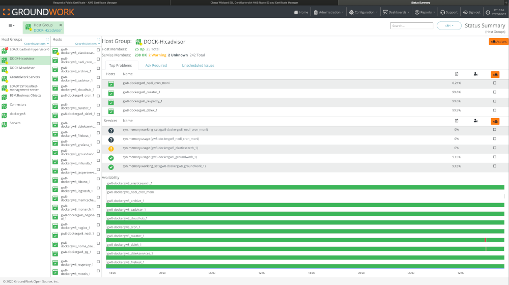 GroundWork Docker containers