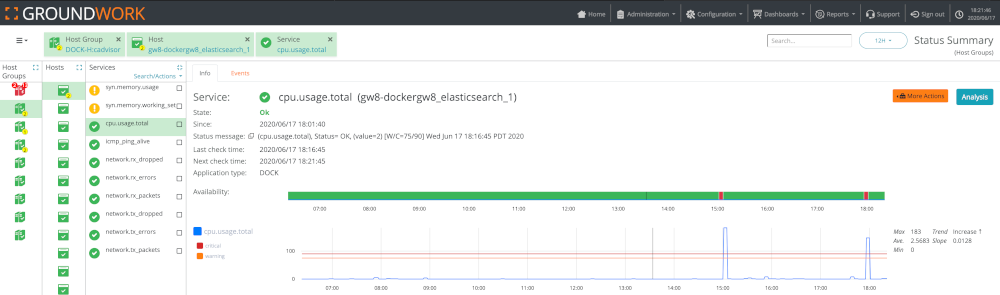 GroundWork Docker containers