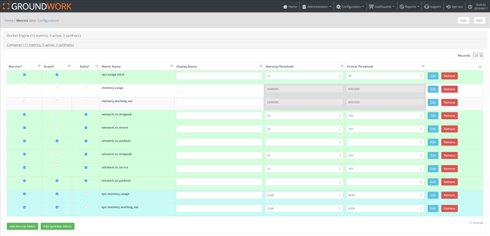 GroundWork Docker containers